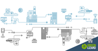 Protocolos IIoT - Cómo hablan los dispositivos industriales